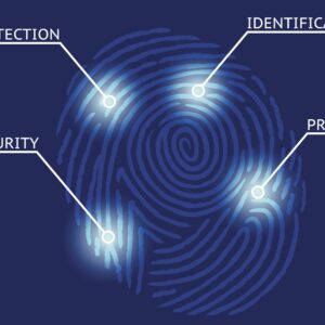 Cultura Digital: Identidad digital